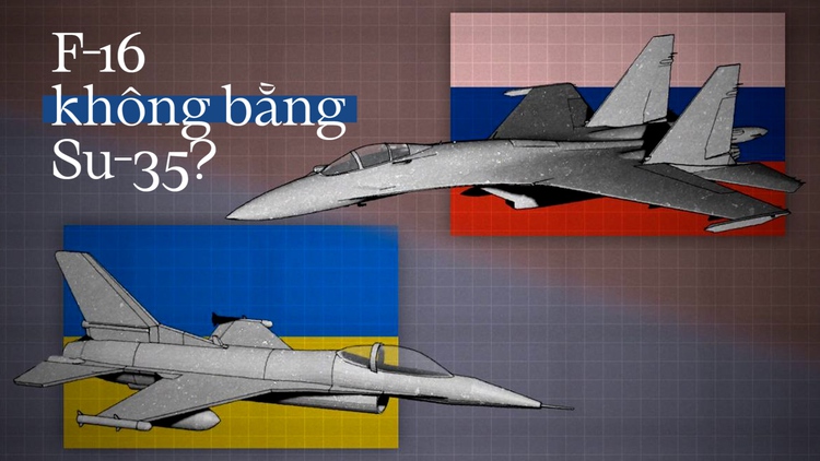 Ukraine thừa nhận F-16 do Mỹ viện trợ chưa thể cạnh tranh với Su-35 Nga