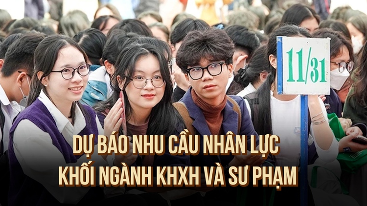 Dự báo nhu cầu nhân lực khối ngành khoa học xã hội và sư phạm