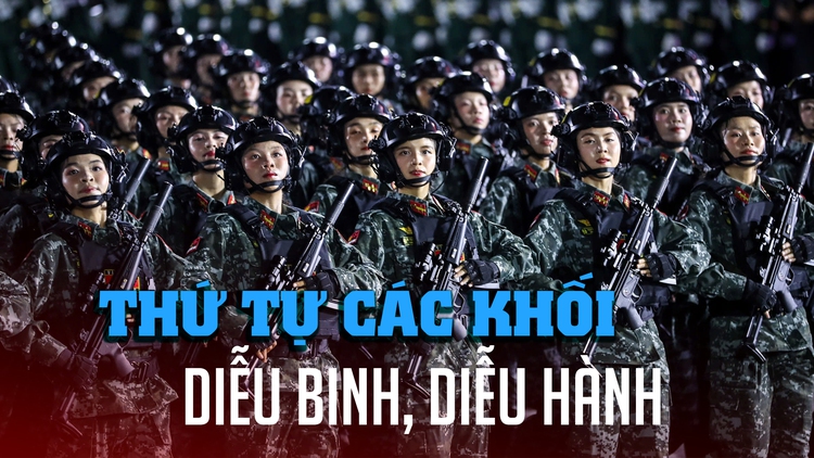 Thứ tự các khối diễu binh, diễu hành trong lễ diễu binh chính thức ngày 30.4