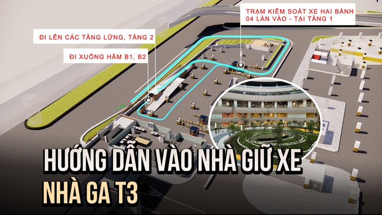 Nhà giữ xe PNA nhà ga T3: Xe máy, ô tô đi và đến theo các hướng này