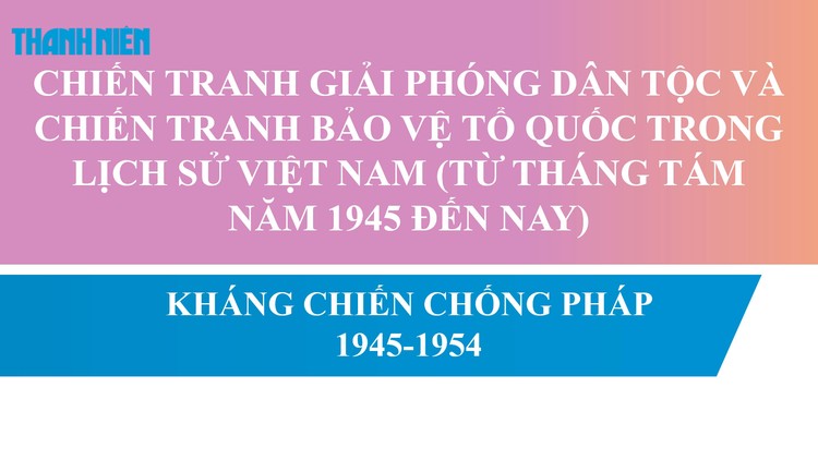 BÍ QUYẾT ÔN THI THPT 2025 | Môn lịch sử | Chuyên đề 4 | Kháng chiến chống Pháp (1945 - 1954)
