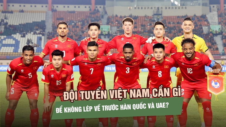 Đội tuyển Việt Nam cần gì để không lép vế trước Hàn Quốc và UAE?