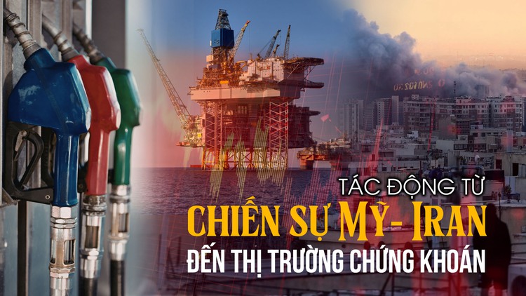 Tác động từ chiến sự Mỹ - Iran đến thị trường chứng khoán