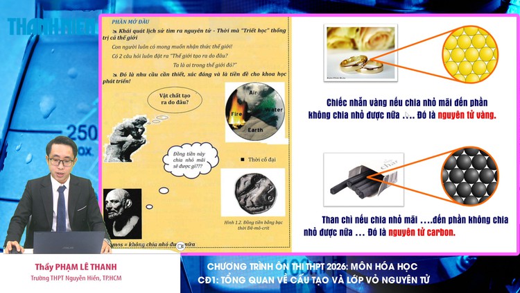 BÍ QUYẾT ÔN THI THPT 2026 | Môn hóa | Chuyên đề 1 |  Tổng quan về cấu tạo và lớp vỏ nguyên tử