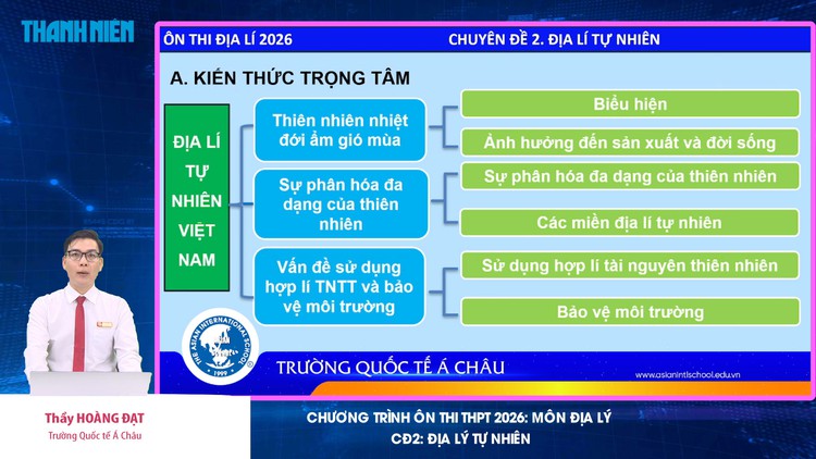 BÍ QUYẾT ÔN THI THPT 2026 | Môn địa lý | Chuyên đề 2 |  Địa lý tự nhiên Việt Nam