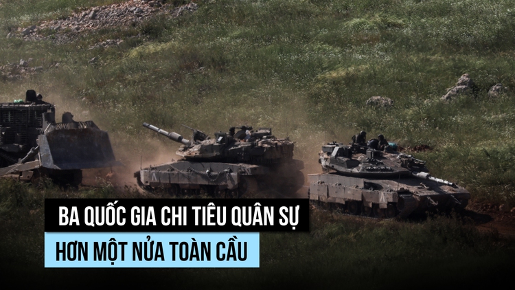 Ba nước chiếm một nửa chi tiêu quân sự toàn cầu