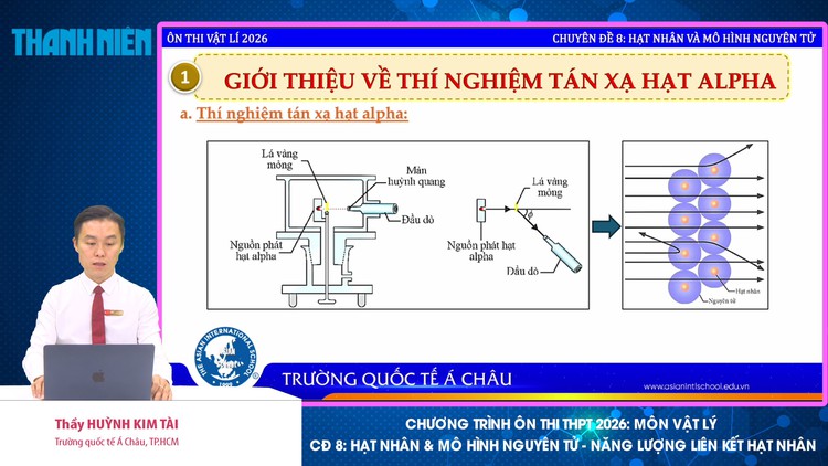BÍ QUYẾT ÔN THI THPT 2026 | Môn vật lý | Chuyên đề 8 | Hạt nhân - Mô hình nguyên tử - Năng lượng liên kết hạt nhân