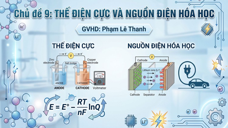 BÍ QUYẾT ÔN THI THPT 2026 | Môn hóa | Chuyên đề 9 | Thế điện cực và nguồn điện hóa học