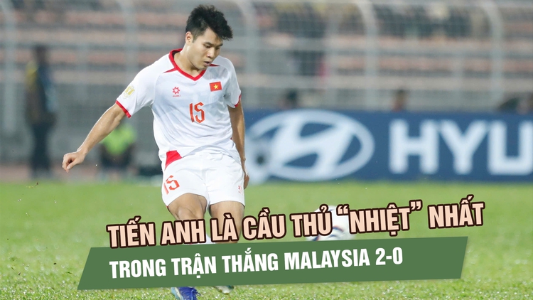 Trương Tiến Anh được vinh danh sau trận thắng Malaysia: ‘Nguồn năng lượng’ bên cánh phải