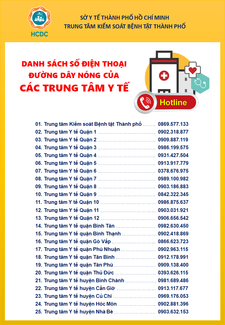 Khuyến cáo dành cho  người về từ Đà Nẵng từ ngày 1.7