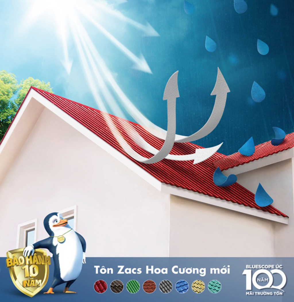 Tôn Zacs Hoa Cương áp dụng công nghệ ECO-COOL đột phá giúp giảm nhiệt mái nhà đến 5 độ C