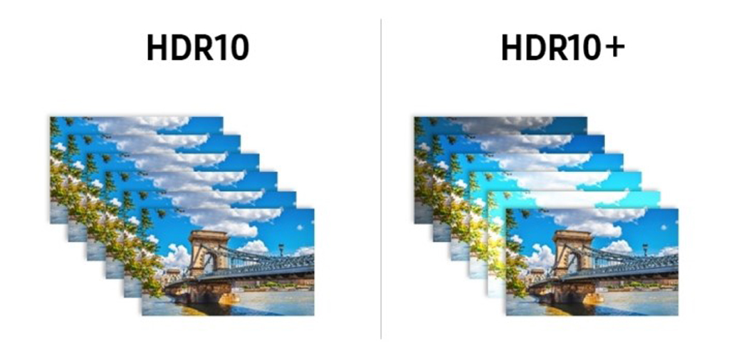 Điều chỉnh ánh sáng và độ tương phản trong từng khung hình là sự khác biệt lớn của HDR10+
