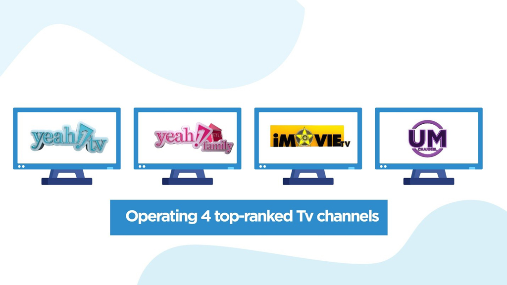 Yeah1 sở hữu 4 kênh truyền hình xếp hạng hàng đầu