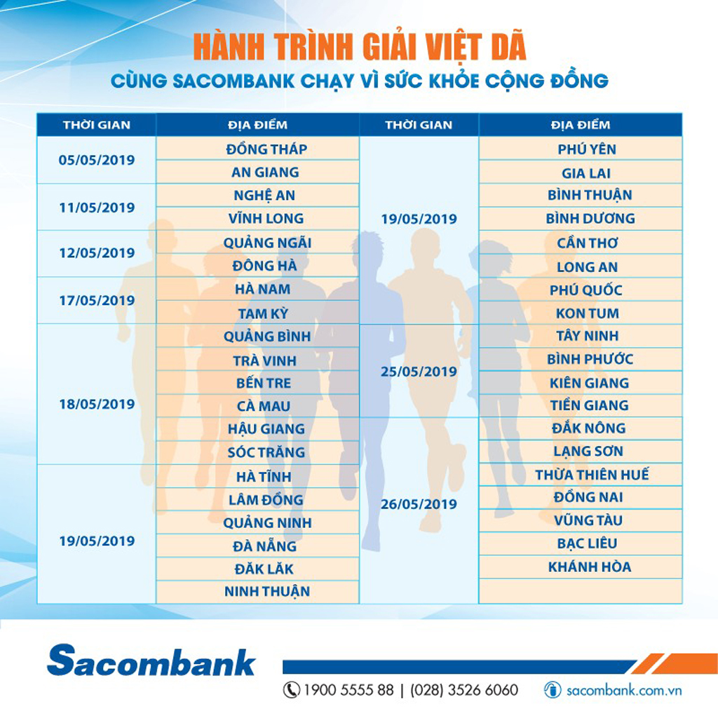 Lịch trình Giải việt dã “Cùng Sacombank chạy vì sức khỏe cộng đồng” 2019