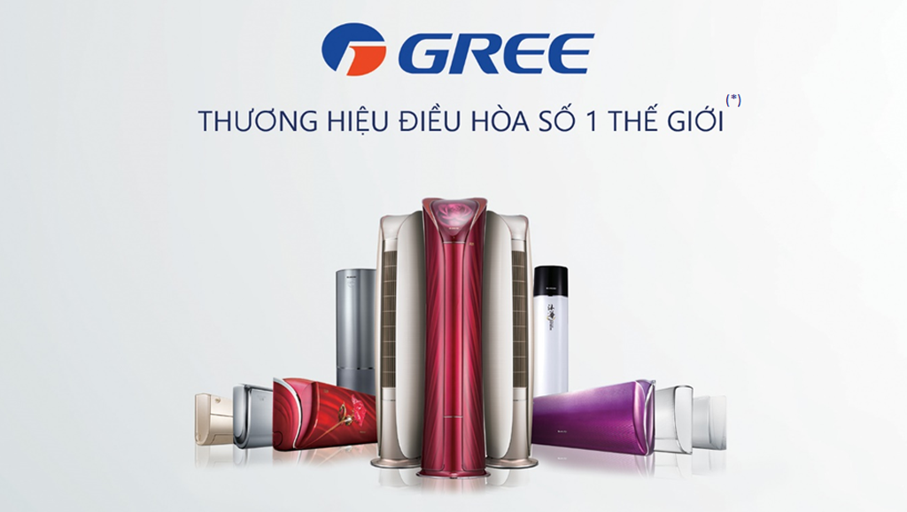 Gree chiếm 21,9% thị phần máy lạnh dân dụng toàn cầu, cứ 5 máy lạnh được bán ra có 1 mang thương hiệu Gree