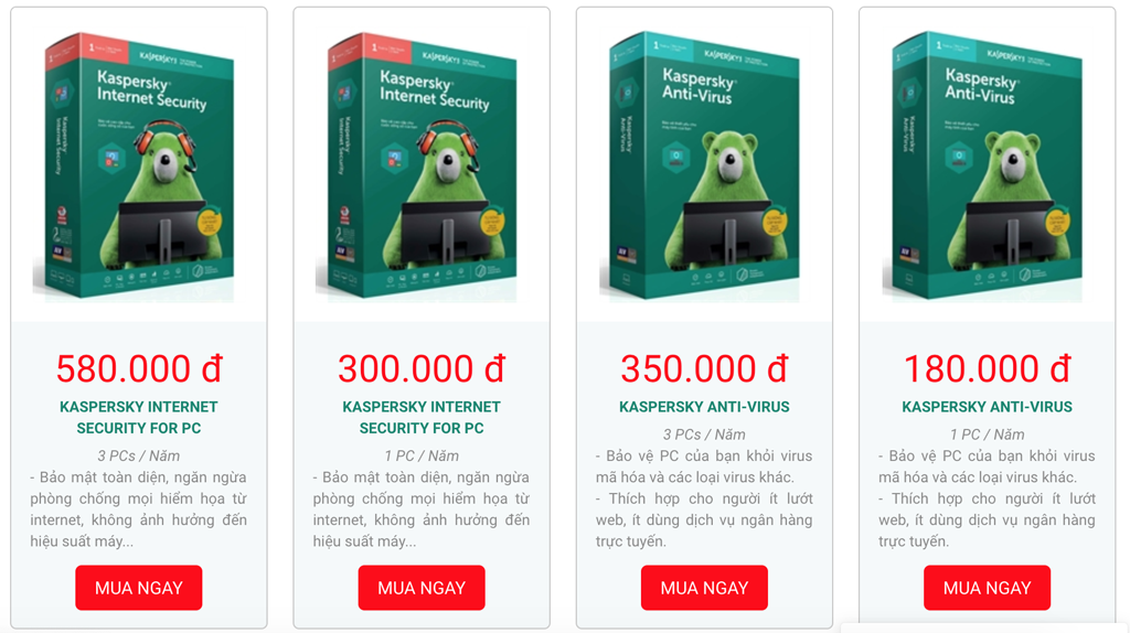 Giá bán chính thức của các sản phẩm Kaspersky tại thị trường Việt Nam