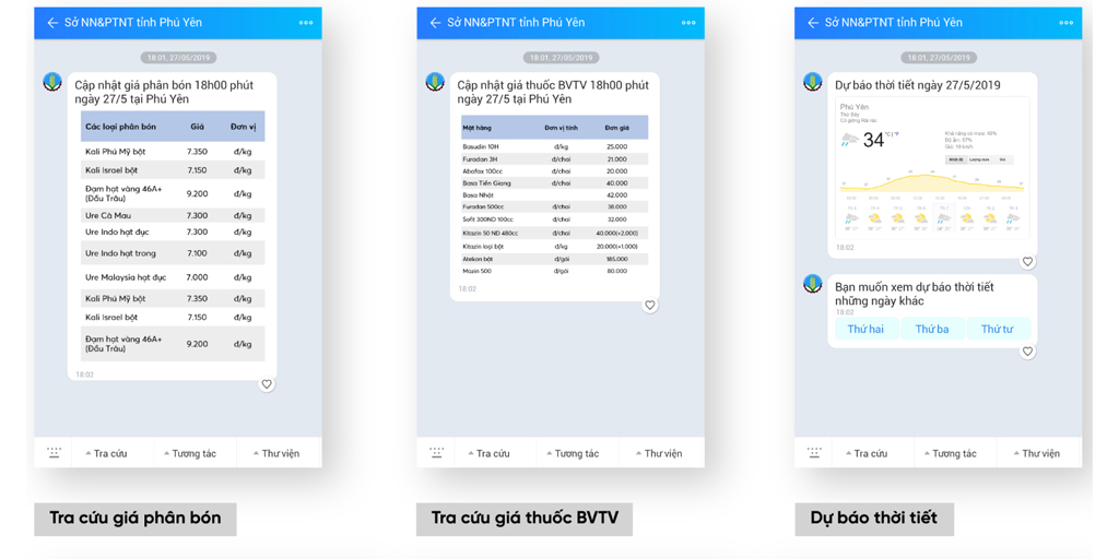Zalo giúp nông dân cập nhật nhiều thông tin quan trọng theo thời gian thực