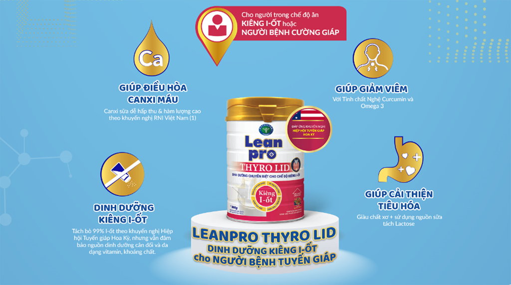 Hình ảnh công dụng của sữa leanpro thyro LID 