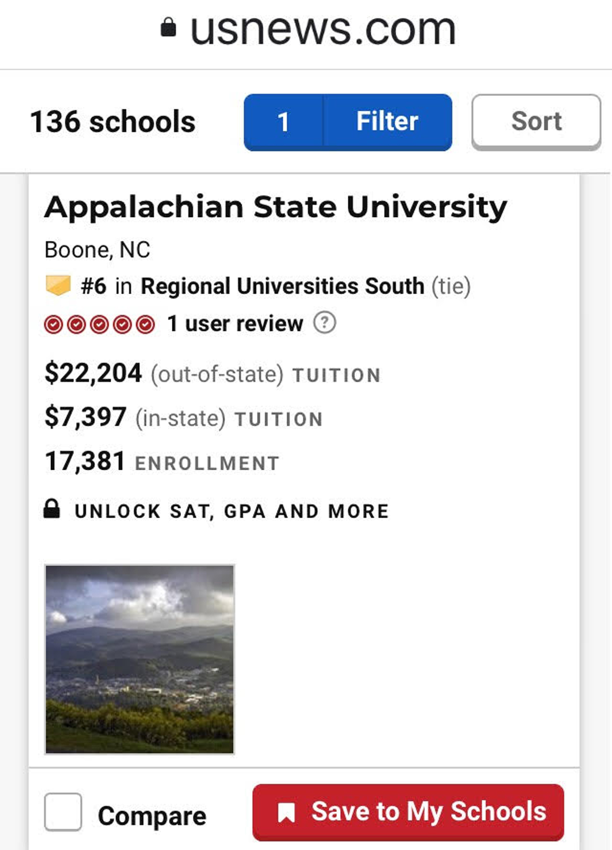 Bảng xếp hạng của ĐH Appalachian State theo US.News 2020 https://www.usnews.com/best-colleges/rankings/regional-universities-south