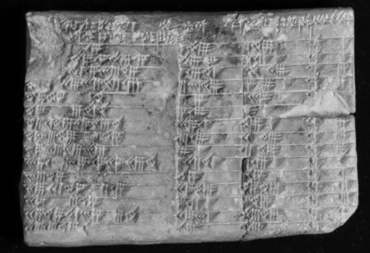 Bảng đất sét 3.700 của người Babylon cổ đại ghi chép nhiều phương pháp tính toán