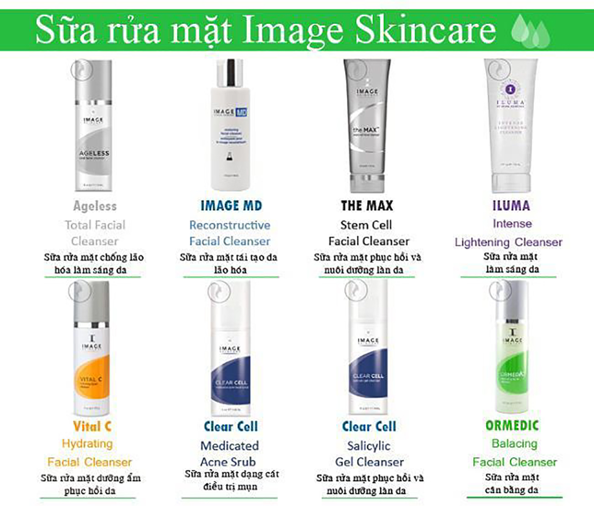 Sữa rửa mặt Image Skincare đều được sử dụng trong các liệu trình sử dụng trong spa, trung tâm da liễu, clinic