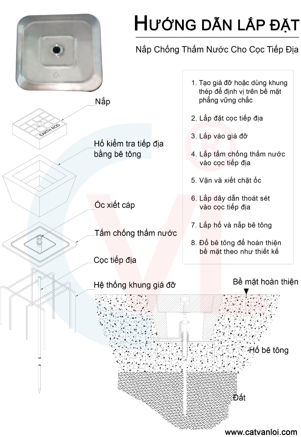 Hướng dẫn lắp đặt nắp chống thấm nước cho cọc tiếp địa 