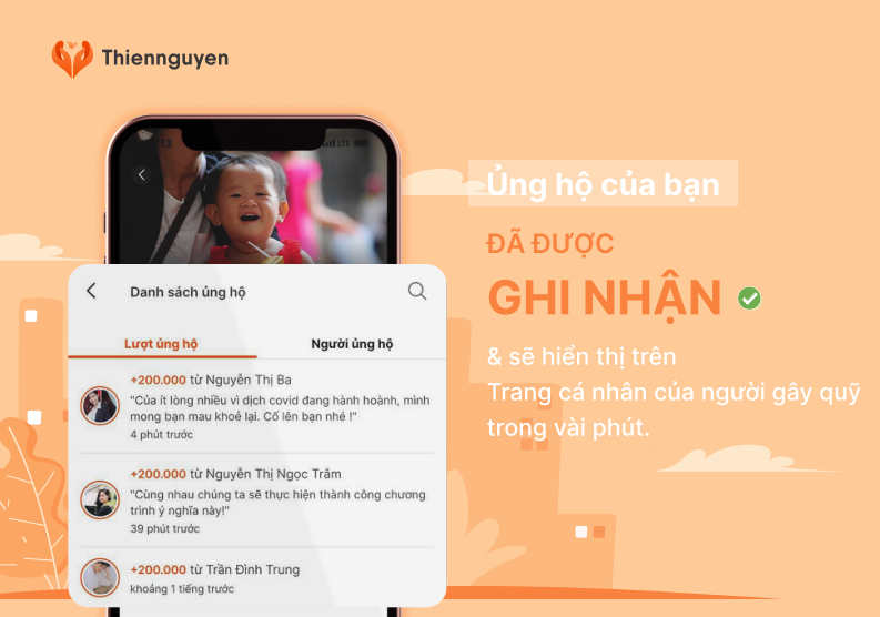 Ứng dụng Thiện Nguyện là ứng dụng mạng xã hội thiện nguyện đầu tiên tại Việt Nam
