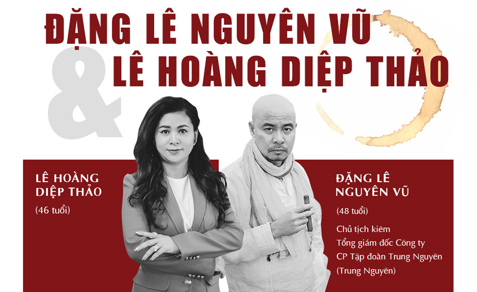 Ông Đặng Lê Nguyên Vũ và bà Lê Hoàng Diệp Thảo