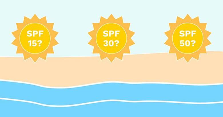 Chỉ số SPF có ý nghĩa gì?