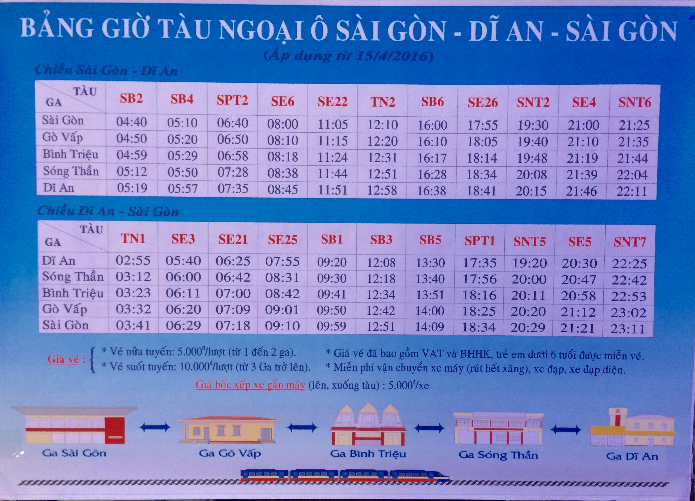 Lịch chạy tàu tuyến ngoại ô của ga Sài Gòn