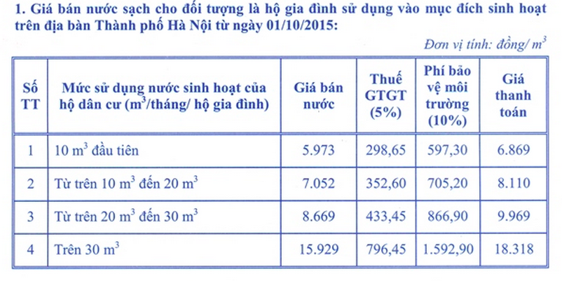 nuoc-sach