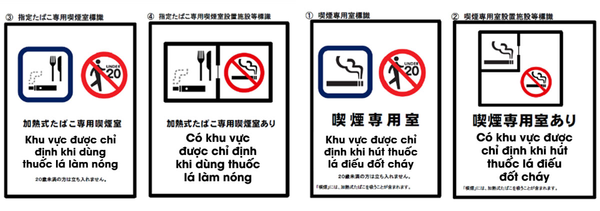 Bảng chỉ dẫn tại gian hàng kinh doanh thuốc lá điếu đốt cháy và TLLN, Nhật Bản, 2020