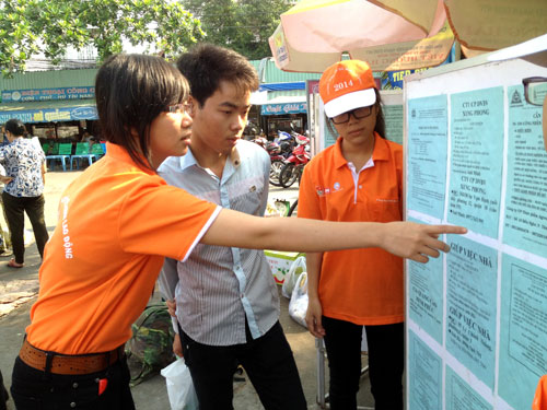 Giới thiệu việc làm cho 25.000 thanh niên trong năm 2015