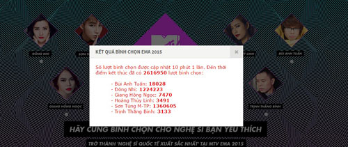 Sơn Tùng M-TP đại diện Việt Nam tham dự MTV EMA 2015