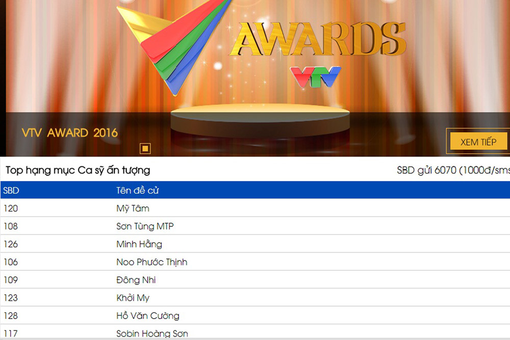Hồ Văn Cường được đề cử giải thưởng ‘Ca sĩ ấn tượng’ của VTV Awards 2016 2