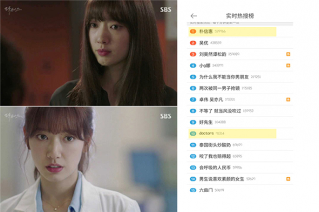Park Shin Hye trở thành tâm điểm vì cách ăn diện trong Doctors 1