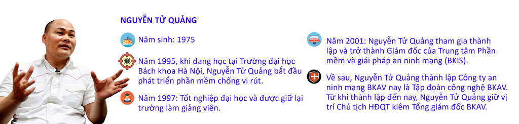 Tham vọng của Quảng 'nổ'3