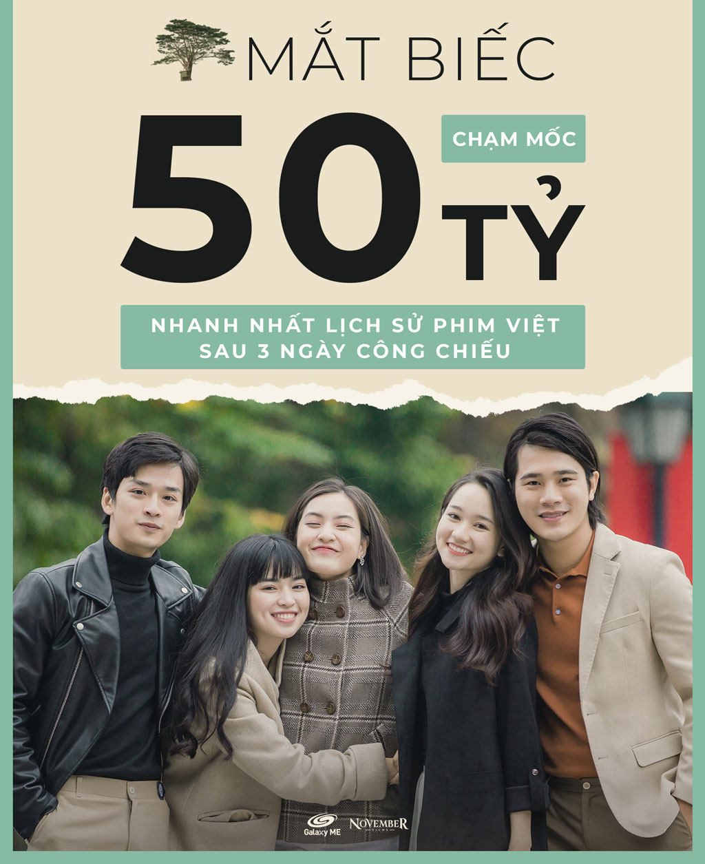 'Mắt biếc' trở thành phim Việt cán mốc 50 tỉ nhanh nhất lịch sử1
