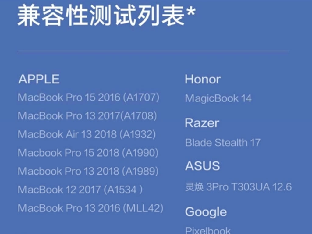 Xiaomi ra mắt bộ sạc nhanh 65W tích hợp sạc laptop1