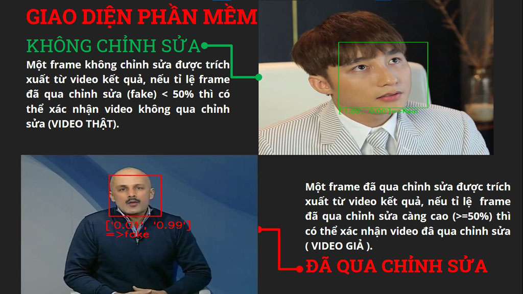 Phần mềm 'trị' các video giả mạo1