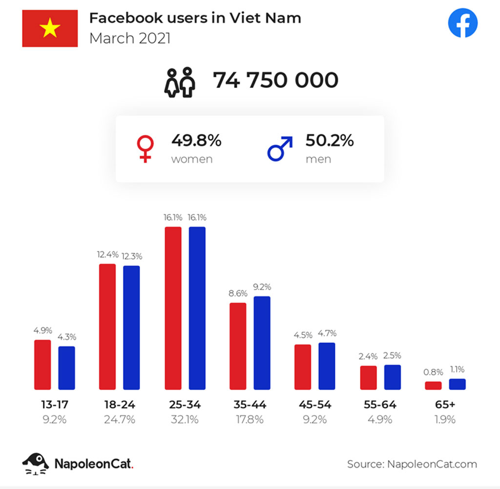 Giáo sư Ngô Bảo Châu nói lời tạm biệt với mạng xã hội Facebook2