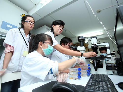  Nghiên cứu khoa học là một nhiệm vụ quan trọng góp phần tăng chất lượng giảng dạy của GV 