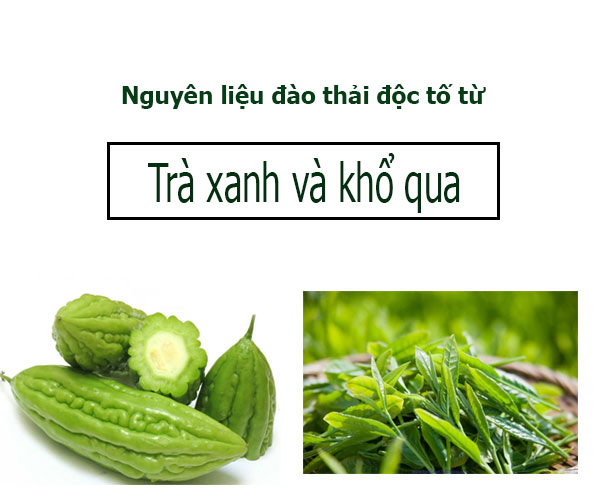 Nguyên liệu đào thải độc tố từ trà xanh và khổ qua