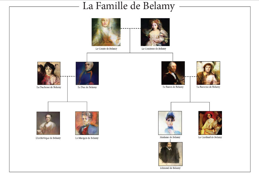 11 bức chân dung La famille de Belamy (Gia đình Belamy) do trí tuệ nhân tạo (AI) sáng tác