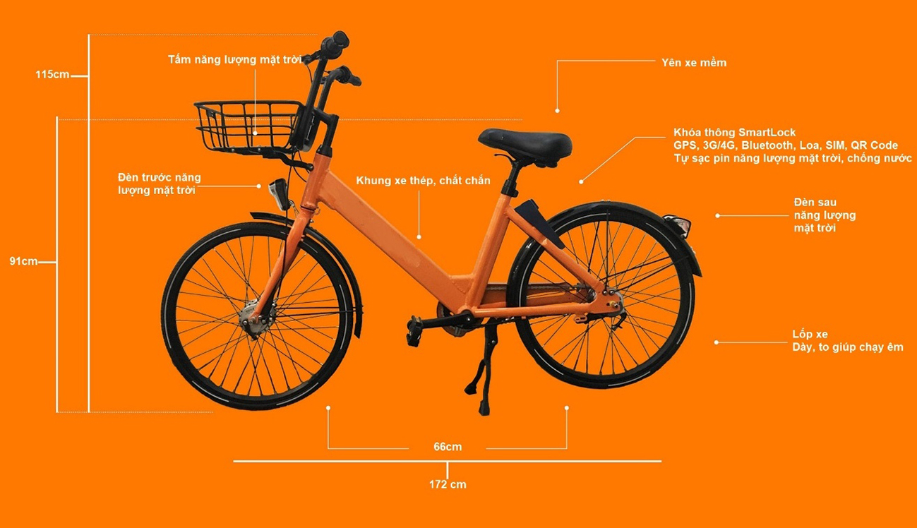 Mẫu xe đạp thông minh đang được ngành GTVT Đà Nẵng nghiên cứu ẢNH: HOÀNG SƠN