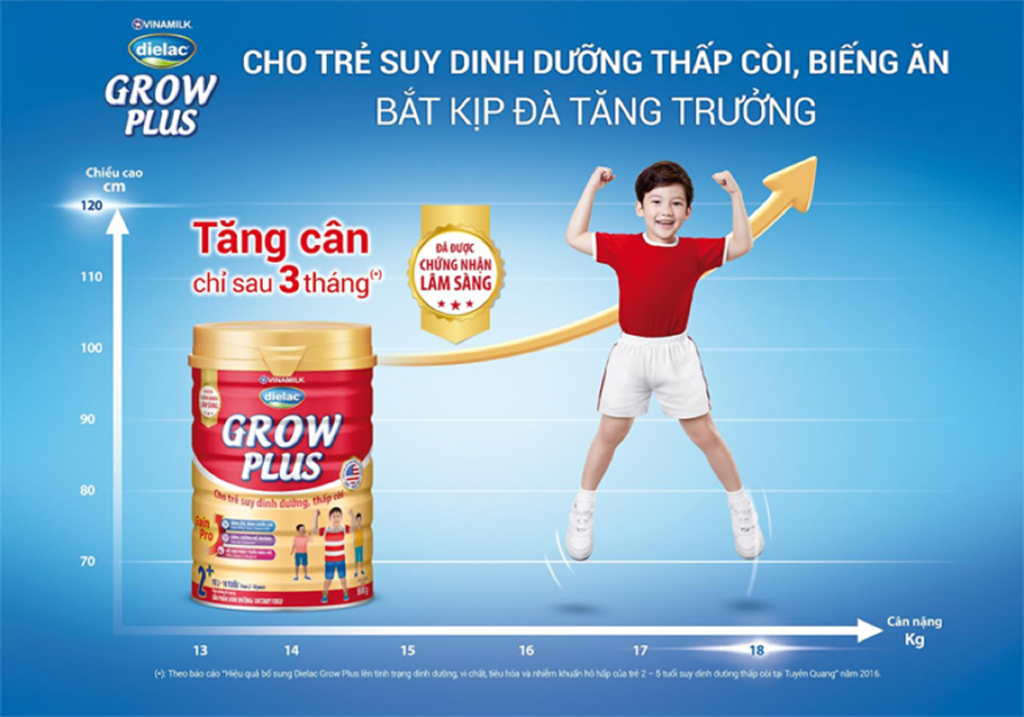 Thực phẩm bổ sung: Sản phẩm dinh dưỡng nhãn hiệu Dielac Grow Plus 2+ dành cho trẻ từ 2-10 tuổi