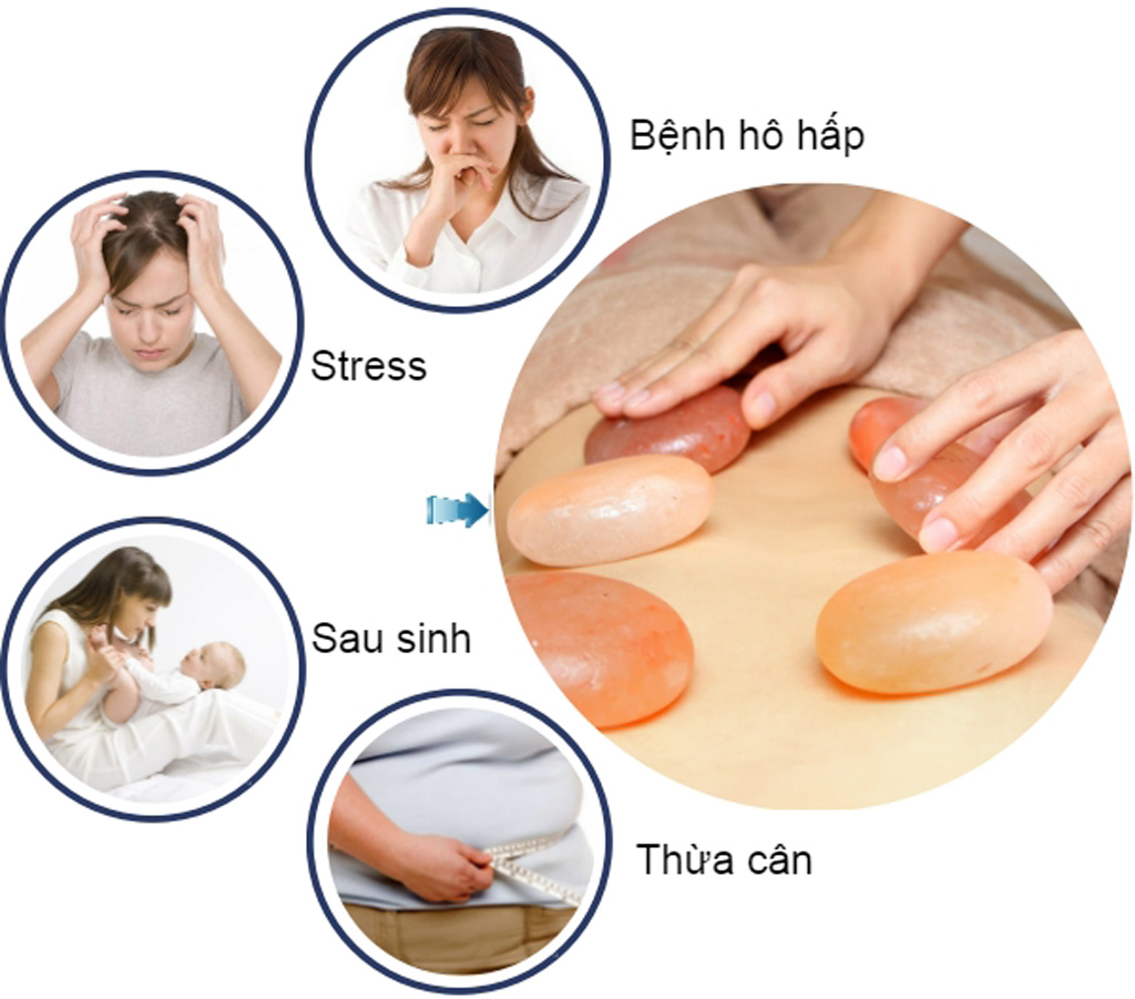 Massage đá muối mang đến nhiều lợi ích tuyệt vời cho phụ nữ