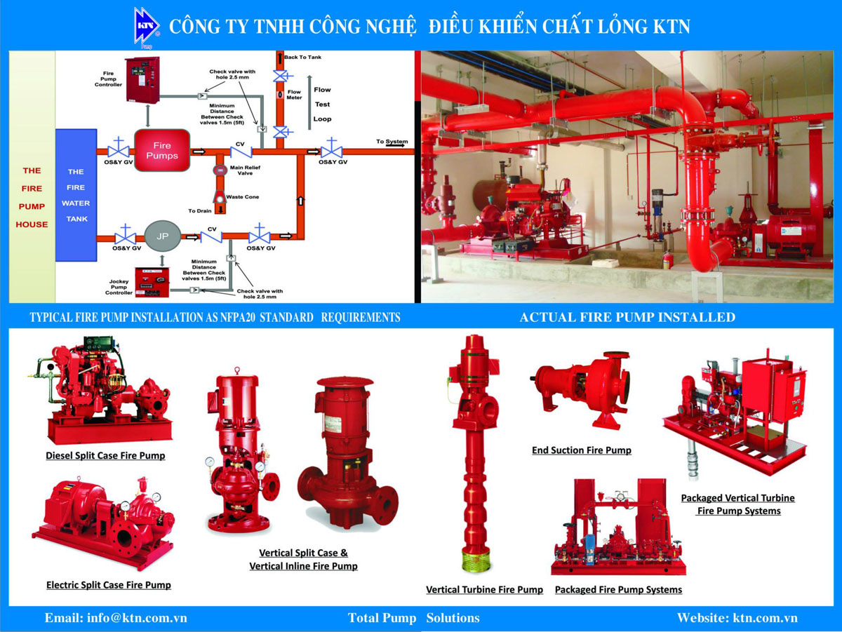 Công ty TNHH Công Nghệ Điều Khiển Chất Lỏng KTN là đại diện phân phối bơm chữa cháy nhãn hiệu Aurora và các sản phẩm liên quan của Tập đoàn Pentair