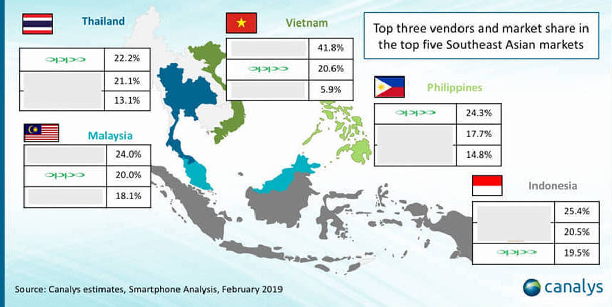 OPPO có những bước tiến mạnh mẽ và vững chắn tại Đông Nam Á