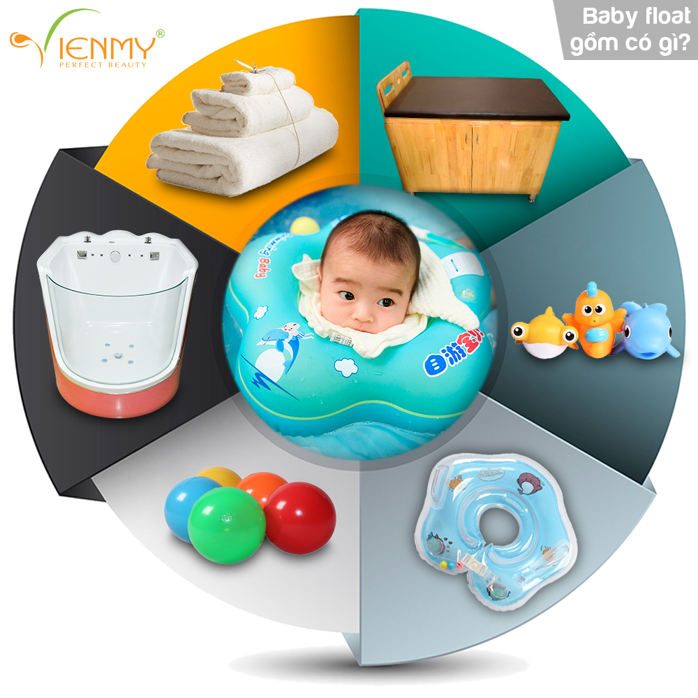Giường massage baby, phao cổ, khăn, đồ chơi,... là các sản phẩm, thiết bị góp mặt trong dịch vụ bơi thủy liệu cho trẻ sơ sinh